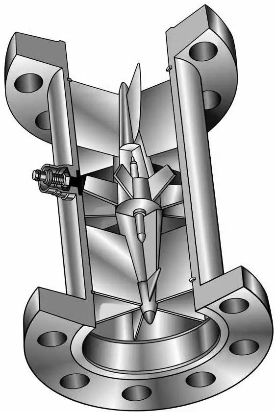 turbine flow meter