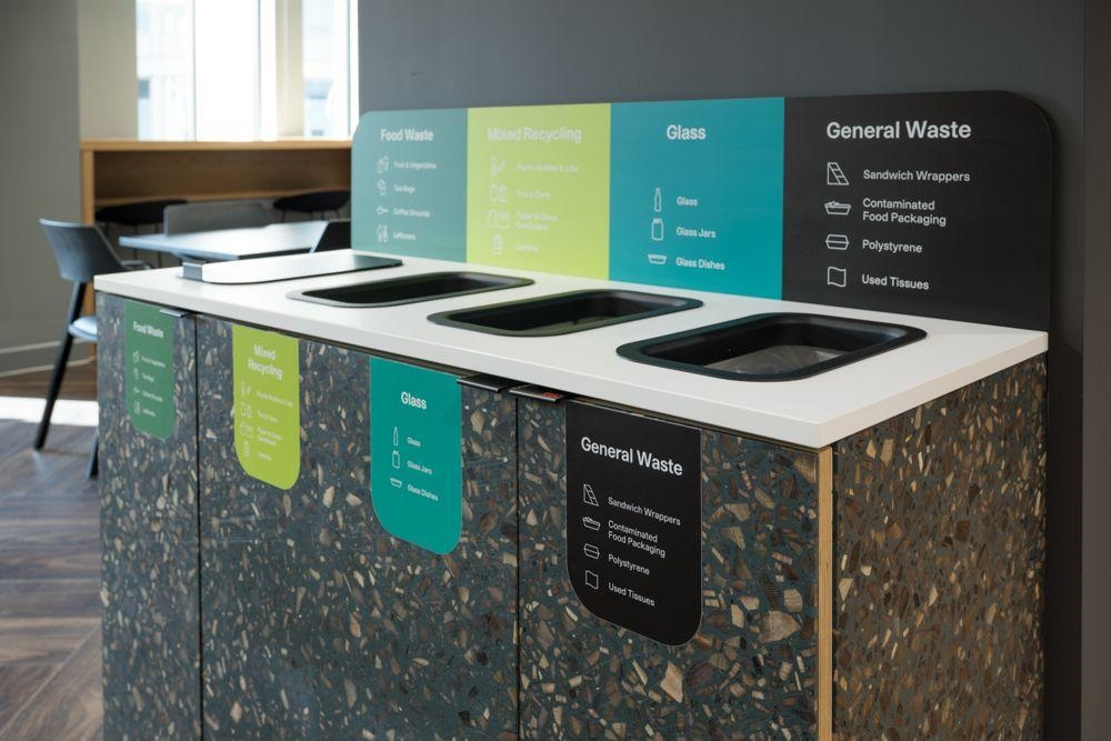managing business waste